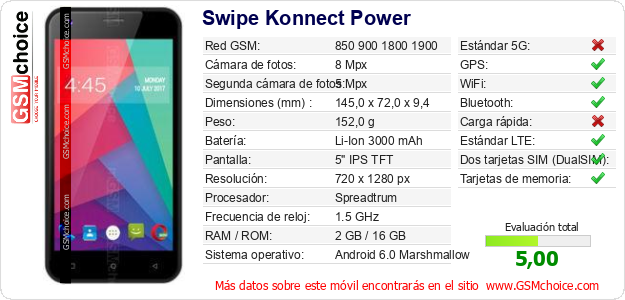 Swipe Konnect Power Datos técnicos del móvil Swipe Konnect Power Datos técnicos del móvil