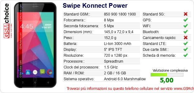 Swipe Konnect Power Dati tecnici di telefono cellulare 