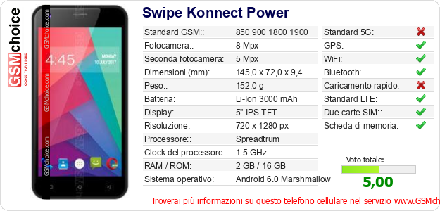 Swipe Konnect Power Dati tecnici di telefono cellulare 