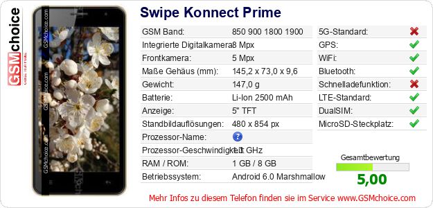 Swipe Konnect Prime technische Daten Swipe Konnect Prime technische Daten