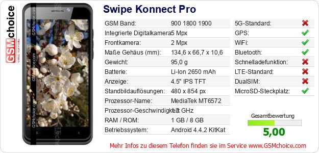 Swipe Konnect Pro technische Daten Swipe Konnect Pro technische Daten