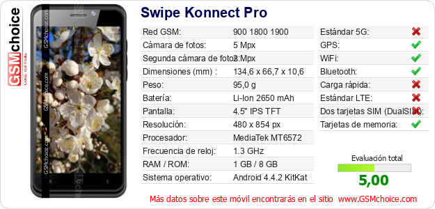 Swipe Konnect Pro Datos técnicos del móvil 