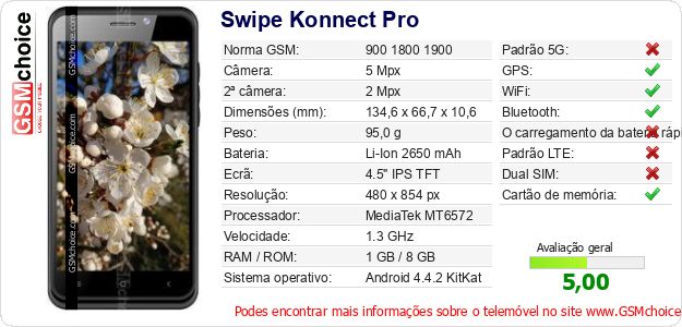 Swipe Konnect Pro Especificações técnicas do telemóvel Swipe Konnect Pro Especificações técnicas do telemóvel
