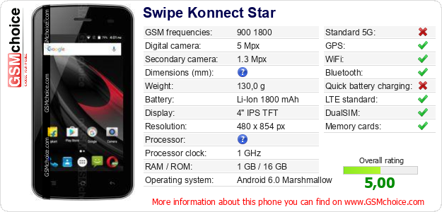 Swipe Konnect Star technical specifications Swipe Konnect Star technical specifications