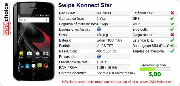 Swipe Konnect Star Datos técnicos del móvil 