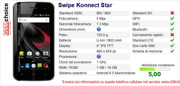 Swipe Konnect Star Dati tecnici di telefono cellulare Swipe Konnect Star Dati tecnici di telefono cellulare