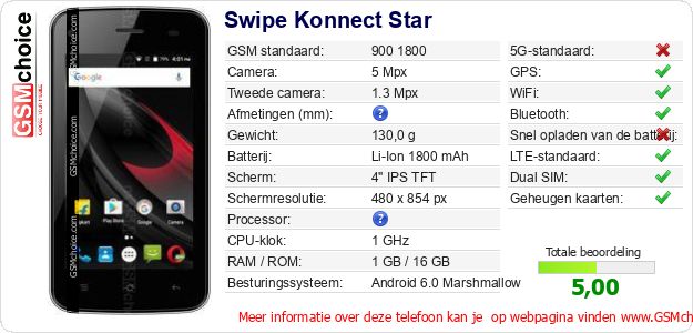 Swipe Konnect Star Technische gegevens Swipe Konnect Star Technische gegevens