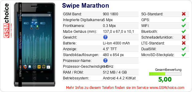 Swipe Marathon technische Daten Swipe Marathon technische Daten