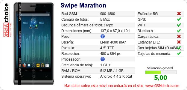 Swipe Marathon Datos técnicos del móvil 