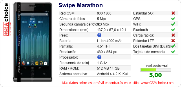 Swipe Marathon Datos técnicos del móvil 