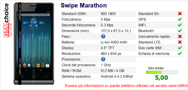 Swipe Marathon Dati tecnici di telefono cellulare 