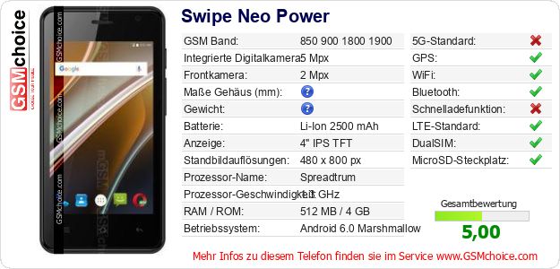 Swipe Neo Power technische Daten Swipe Neo Power technische Daten