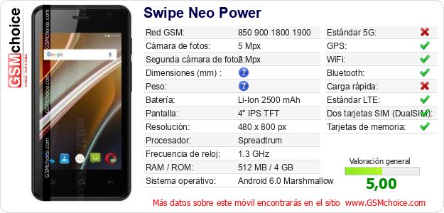Swipe Neo Power Datos técnicos del móvil Swipe Neo Power Datos técnicos del móvil