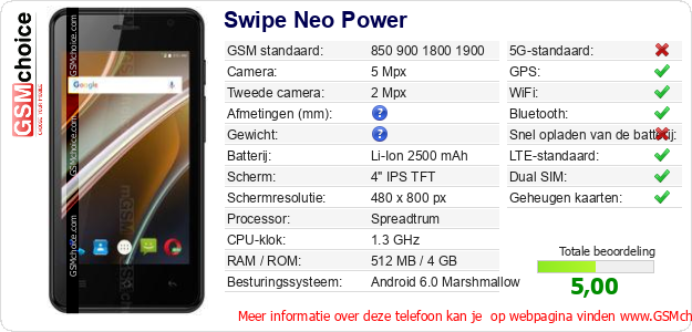 Swipe Neo Power Technische gegevens 