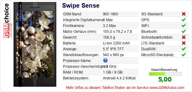 Swipe Sense technische Daten Swipe Sense technische Daten