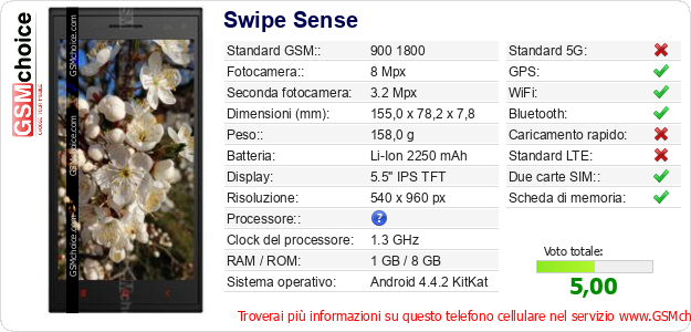 Swipe Sense Dati tecnici di telefono cellulare 