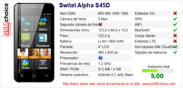 Switel Alpha S45D Datos técnicos del móvil Switel Alpha S45D Datos técnicos del móvil