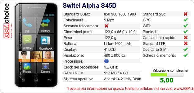 Switel Alpha S45D Dati tecnici di telefono cellulare 