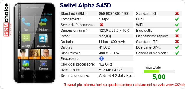 Switel Alpha S45D Dati tecnici di telefono cellulare 