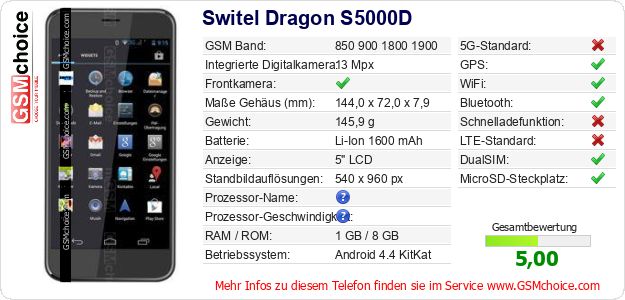Switel Dragon S5000D technische Daten Switel Dragon S5000D technische Daten