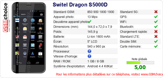 Switel Dragon S5000D Fiche technique Switel Dragon S5000D Fiche technique