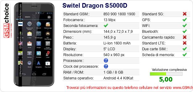 Switel Dragon S5000D Dati tecnici di telefono cellulare Switel Dragon S5000D Dati tecnici di telefono cellulare