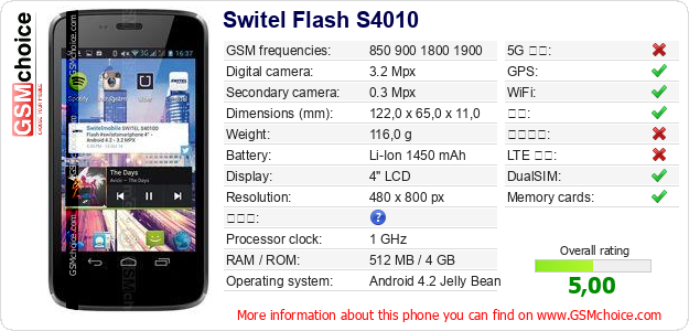 Switel Flash S4010 手机技术数据