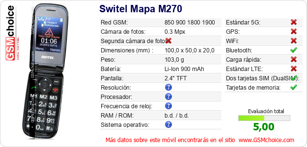 Switel Mapa M270 Datos técnicos del móvil 