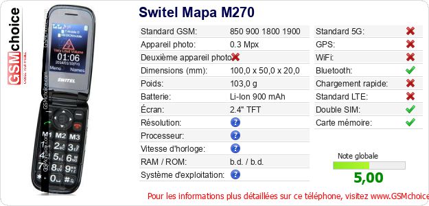 Switel Mapa M270 Fiche technique Switel Mapa M270 Fiche technique