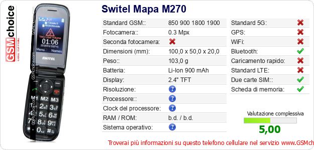 Switel Mapa M270 Dati tecnici di telefono cellulare 