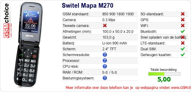 Switel Mapa M270 Technische gegevens 