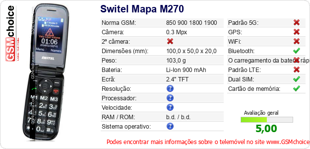 Switel Mapa M270 Especificações técnicas do telemóvel 