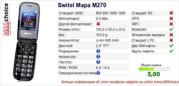 Switel Mapa M270 Технические данные телефона Switel Mapa M270 Технические данные телефона