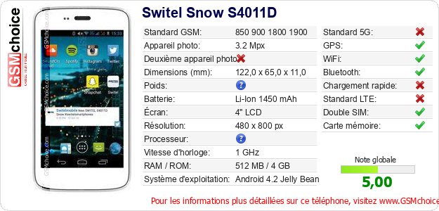 Switel Snow S4011D Fiche technique Switel Snow S4011D Fiche technique