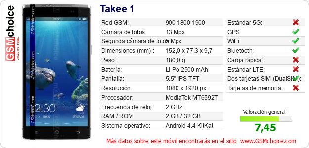 Takee 1 Datos técnicos del móvil Takee 1 Datos técnicos del móvil