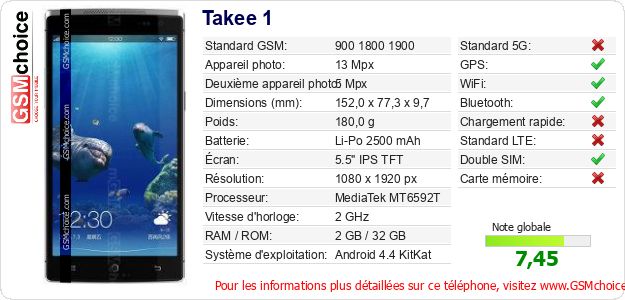 Takee 1 Fiche technique Takee 1 Fiche technique