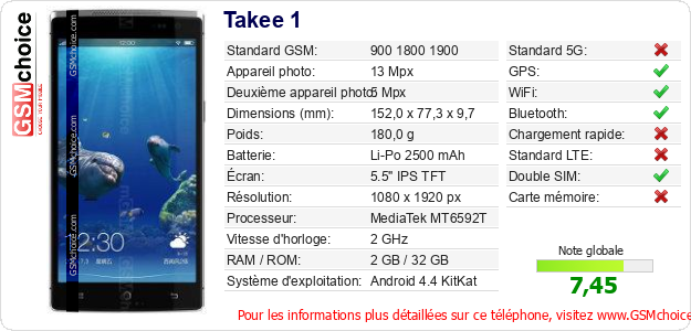 Takee 1 Fiche technique Takee 1 Fiche technique