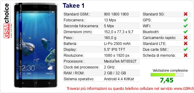 Takee 1 Dati tecnici di telefono cellulare Takee 1 Dati tecnici di telefono cellulare