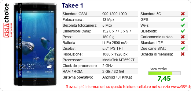 Takee 1 Dati tecnici di telefono cellulare 