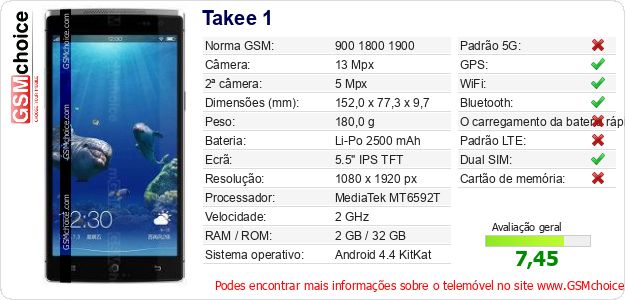 Takee 1 Especificações técnicas do telemóvel 