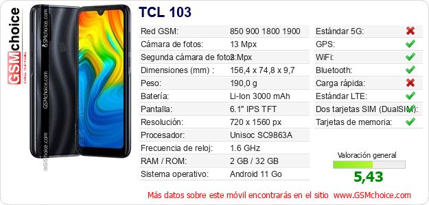 TCL 103 Datos técnicos del móvil TCL 103 Datos técnicos del móvil