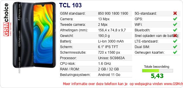 TCL 103 Technische gegevens TCL 103 Technische gegevens