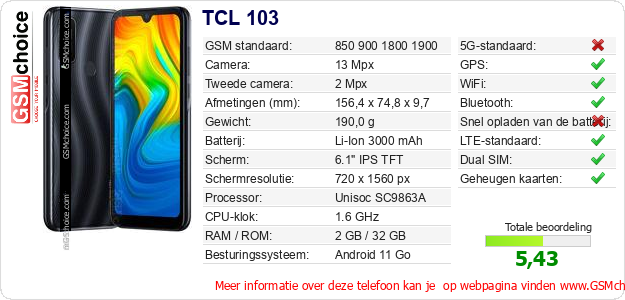 TCL 103 Technische gegevens 