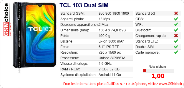 TCL 103 Dual SIM Fiche technique TCL 103 Dual SIM Fiche technique