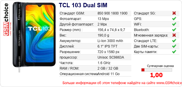 TCL 103 Dual SIM Технические данные телефона TCL 103 Dual SIM Технические данные телефона