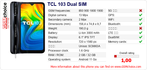 TCL 103 Dual SIM 手機技術數據