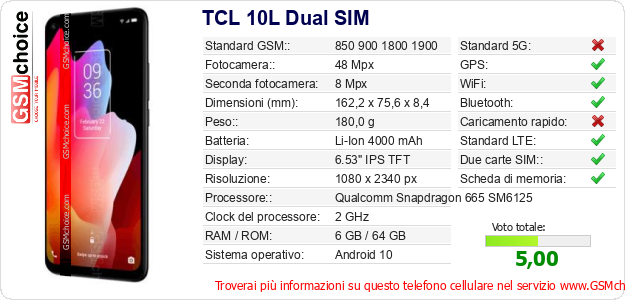 TCL 10L Dual SIM Dati tecnici di telefono cellulare 
