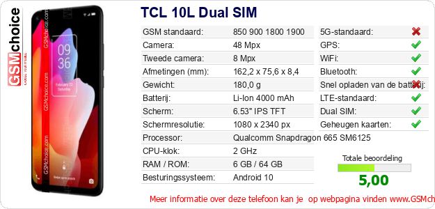 TCL 10L Dual SIM Technische gegevens TCL 10L Dual SIM Technische gegevens
