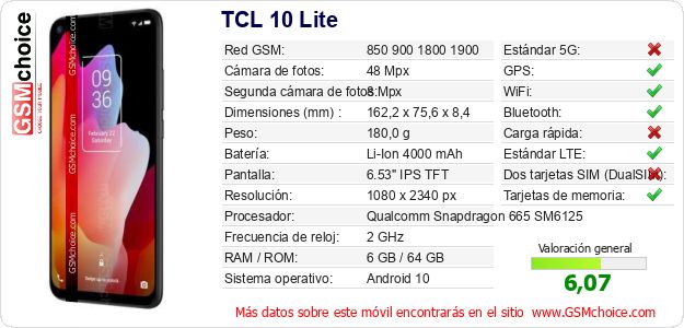 TCL 10 Lite Datos técnicos del móvil TCL 10 Lite Datos técnicos del móvil
