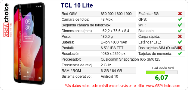 TCL 10 Lite Datos técnicos del móvil TCL 10 Lite Datos técnicos del móvil